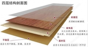 多层实木地板如何选购与安装，这些误区你注意过没？